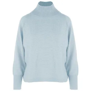 Malo Light Blue Cashmere Sweater